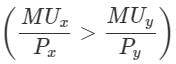 Class 12 Economics Solved Paper (2011 Outside Delhi Set-I) | Additional Study Material for Commerce