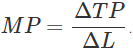 Class 12 Economics Solved Paper (2014 Outside Delhi Set-I) | Additional Study Material for Commerce