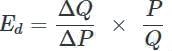 Class 12 Economics Solved Paper (2011 Outside Delhi Set-I) | Additional Study Material for Commerce