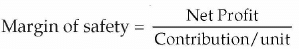 Business Arithmetic: Notes | Entrepreneurship Class 12 - Commerce