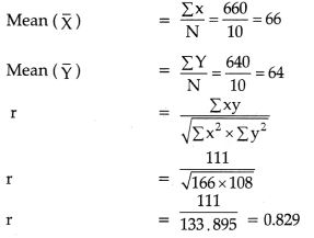 CBSE Class 11 Economics Sample Paper - 5 | Economics Class 11 - Commerce