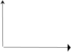 Supply And Elasticity Of Supply Class 12 Economics