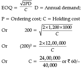 Short Answer Type Question- Business Arithmetic | Entrepreneurship Class 12 - Commerce
