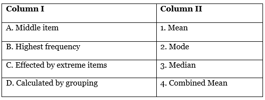 CBSE Class 11 Economics Sample Paper - 4 | Economics Class 11 - Commerce
