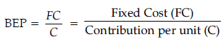 Long Answer Type Question- Business Arithmetic | Entrepreneurship Class 12 - Commerce