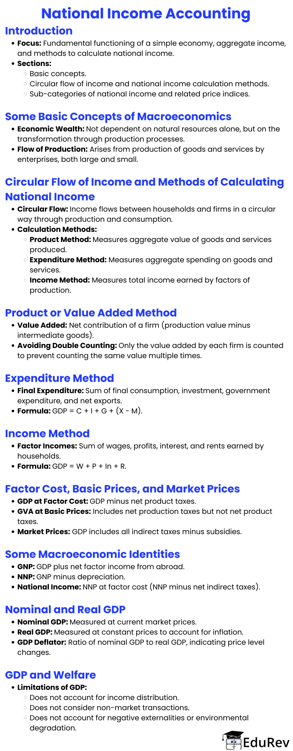 Mind Map: National Income Accounting | Economics Class 12 - Commerce
