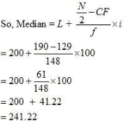 NCERT Solutions for Class 12 Economics - Measures of Central Tendency