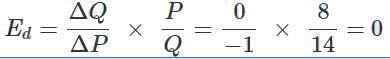 Class 12 Economics Solved Paper (2012 Outside Delhi Set-II) | Additional Study Material for Commerce