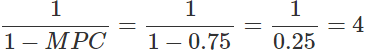 Class 12 Economics Solved Paper (2011 Outside Delhi Set-I) | Additional Study Material for Commerce