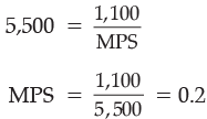 CBSE Sample Question paper - 08 Economics, Class 12 | Sample Papers for Class 12 Commerce