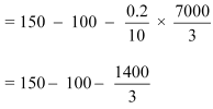 NCERT Solutions for Class 12 Economics - Open Economy Macroeconomics