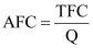 NCERT Solutions for Class 11 Economics - Production and Costs