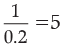 CBSE Sample Question paper - 09 Economics, Class 12 | Sample Papers for Class 12 Commerce