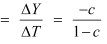 NCERT Solutions for Class 12 Economics - Government Budget and Economy