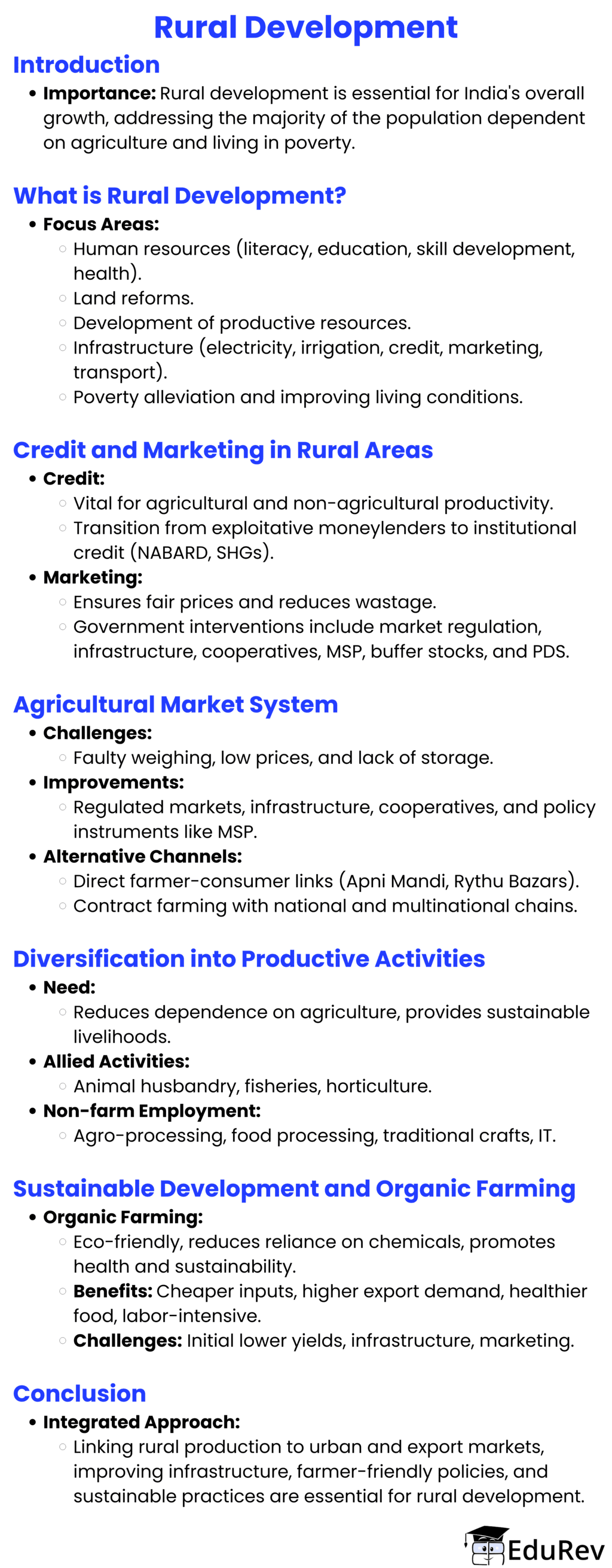 Mind Map: Rural Development | Indian Economy for UPSC CSE