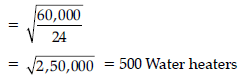 Short Answer Type Question- Business Arithmetic | Entrepreneurship Class 12 - Commerce