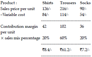 Long Answer Type Question- Business Arithmetic | Entrepreneurship Class 12 - Commerce