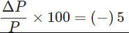 Class 12 Economics Solved Paper (2013 Outside Delhi Set-I) | Additional Study Material for Commerce