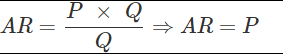 Class 12 Economics Solved Paper (2014 Outside Delhi Set-I) | Additional Study Material for Commerce