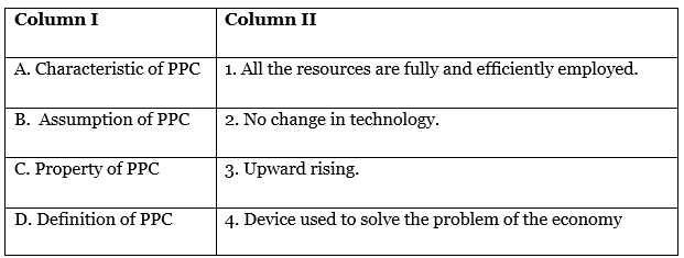 CBSE Class 11 Economics Sample Paper - 2 | Economics Class 11 - Commerce