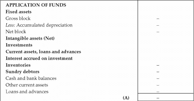 Entrepreneurial Planning: Notes | Entrepreneurship Class 12 - Commerce