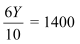 NCERT Solutions for Class 12 Economics - Open Economy Macroeconomics