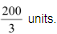 NCERT Solutions for Class 11 Economics - Non Competitive Markets