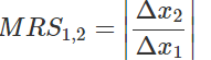 Class 12 Economics Solved Paper (2012 Delhi Set-II) | Additional Study Material for Commerce