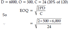 Short Answer Type Question- Business Arithmetic | Entrepreneurship Class 12 - Commerce