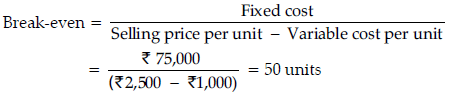 Short Answer Type Question- Business Arithmetic | Entrepreneurship Class 12 - Commerce