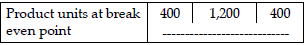 Long Answer Type Question- Business Arithmetic | Entrepreneurship Class 12 - Commerce