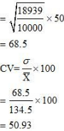 NCERT Solutions for Class 12 Economics - Measures of Dispersion