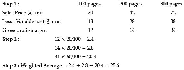 Short Answer Type Question- Business Arithmetic | Entrepreneurship Class 12 - Commerce