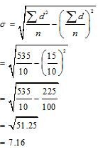 NCERT Solutions for Class 12 Economics - Measures of Dispersion