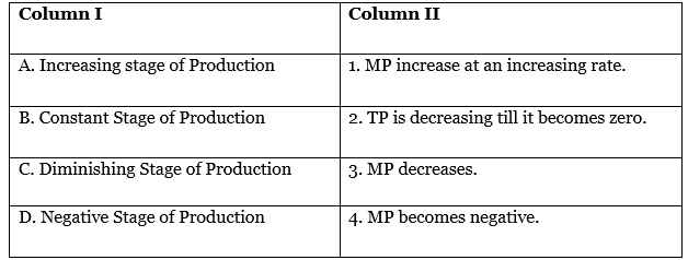 CBSE Class 11 Economics Sample Paper - 4 | Economics Class 11 - Commerce