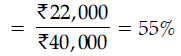 Long Answer Type Question- Business Arithmetic | Entrepreneurship Class 12 - Commerce