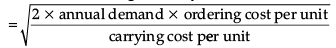 Short Answer Type Question- Business Arithmetic | Entrepreneurship Class 12 - Commerce