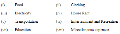 NCERT Solutions for Class 12 Economics - Index Numbers