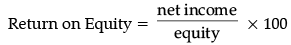Short Answer Type Question- Business Arithmetic | Entrepreneurship Class 12 - Commerce