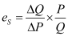 NCERT Solutions for Class 11 Economics - The Theory Of The Firm Under Perfect Competition