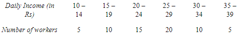 NCERT Solutions for Class 12 Economics - Measures of Central Tendency