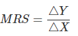 Class 12 Economics Solved Paper (2011 Outside Delhi Set-III) | Additional Study Material for Commerce