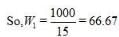 NCERT Solutions for Class 12 Economics - Index Numbers