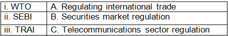 Worksheet Solutions: Liberalisation, Privatisation and Globalisation : An Appraisal - 2 | Economics Class 12 - Commerce