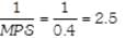 Class 12 Economics Solved Paper (2011 Outside Delhi Set-II) | Additional Study Material for Commerce
