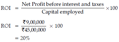 Short Answer Type Question- Business Arithmetic | Entrepreneurship Class 12 - Commerce