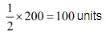 NCERT Solutions for Class 11 Economics - Non Competitive Markets