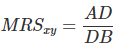 Class 12 Economics Solved Paper (2011 Delhi Set-I) | Additional Study Material for Commerce