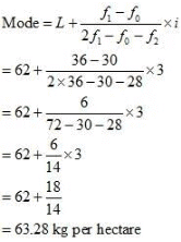 NCERT Solutions for Class 12 Economics - Measures of Central Tendency