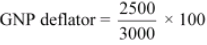 NCERT Solutions for Class 12 Economics - National Income Accounting